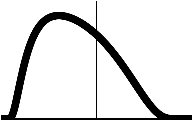 Eulerqphi.png