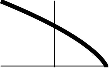 Ellipticethumb.png