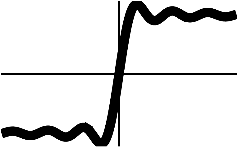 Sinintegralthumb.png