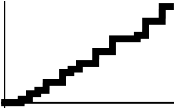 Chebyshevpsithumb.png