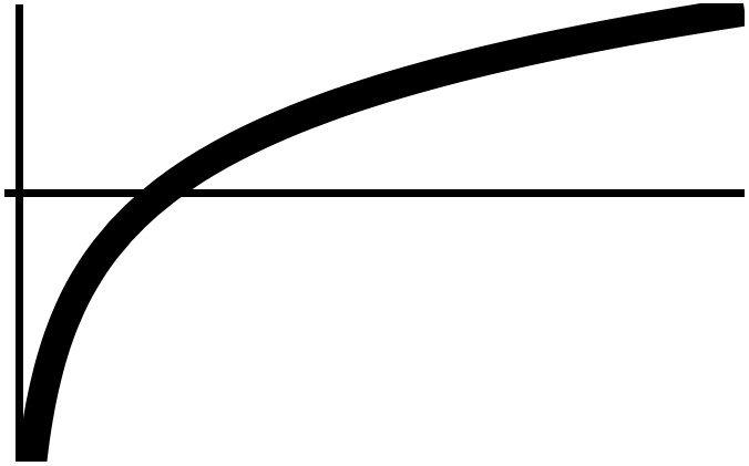 Logthumb.png