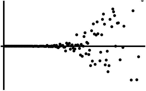 Ramanujantauthumb.png