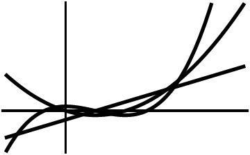Eulerethumb.png