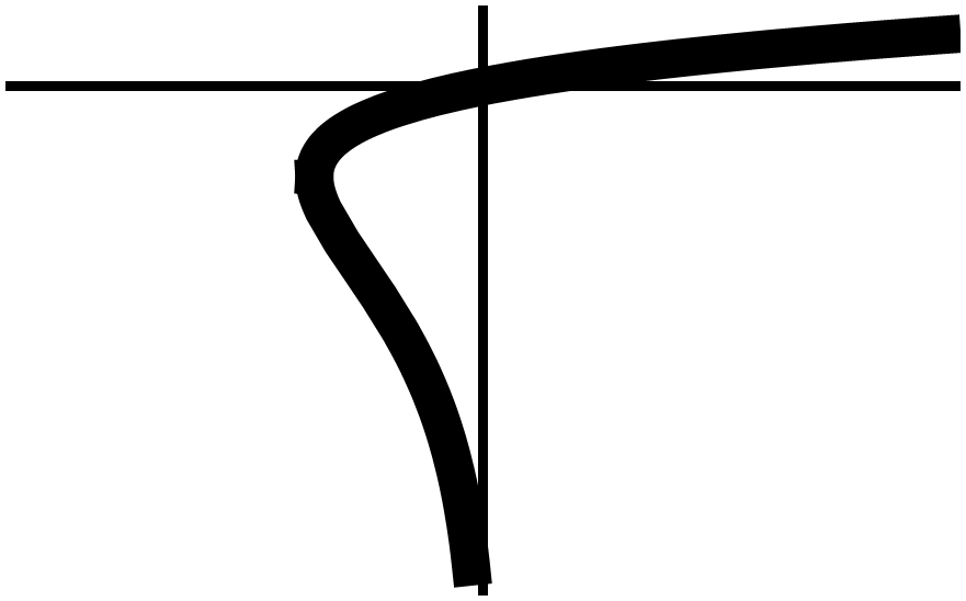 Lambertwthumb.png