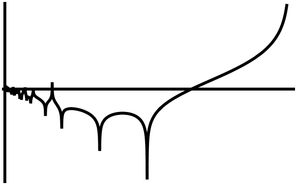 Primezetapthumb.png